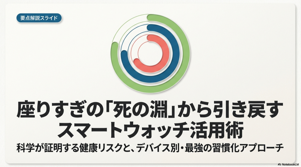 スマート ウォッチ 座り すぎ 通知