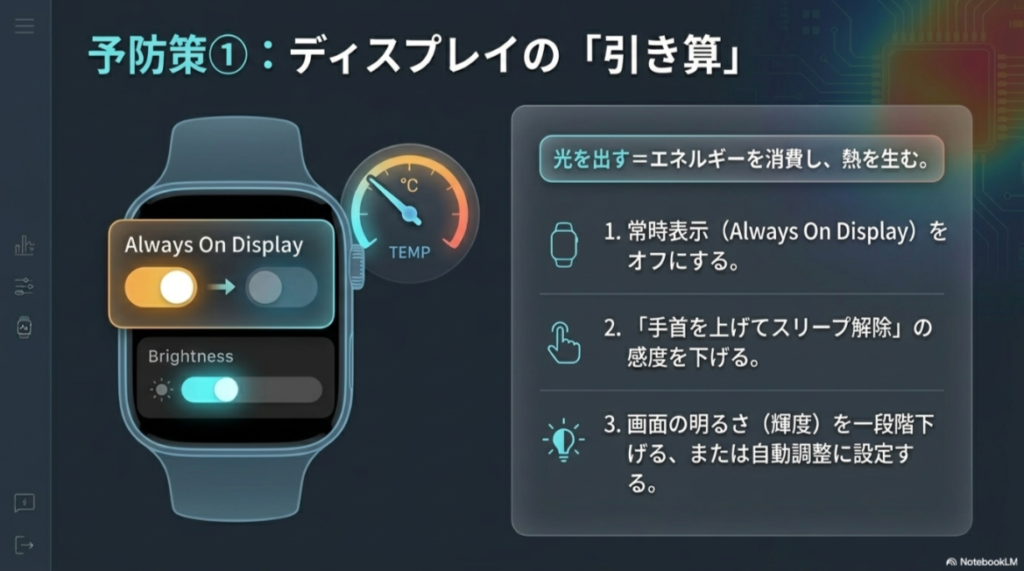 常時表示（Always On Display）のオフ、明るさの調整など、画面のエネルギー消費を抑えて熱を減らす設定項目を示したスライド。