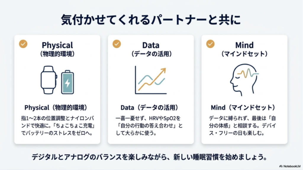 「Physical（環境）」「Data（活用）」「Mind（心構え）」の3つのポイントをまとめたイラスト。デジタルとアナログのバランスを推奨するメッセージ。